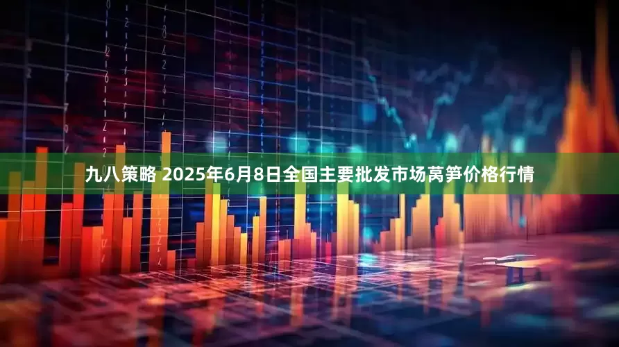 九八策略 2025年6月8日全国主要批发市场莴笋价格行情