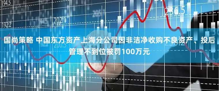 国尚策略 中国东方资产上海分公司因非洁净收购不良资产、投后管理不到位被罚100万元